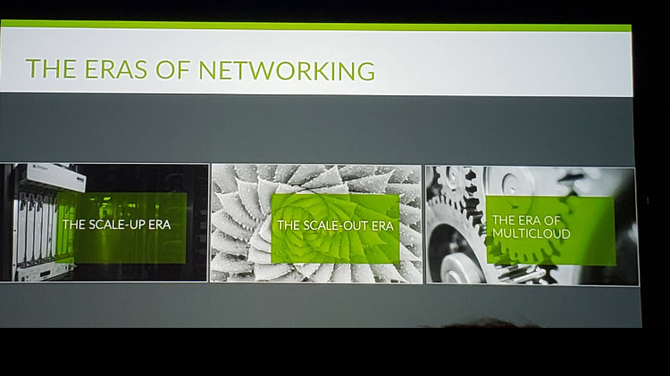 Eras-of-Networking